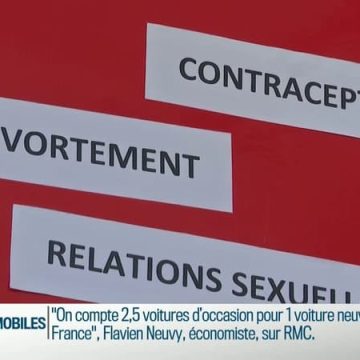 Education sexuelle en France: Analyse d’une étude actuelle