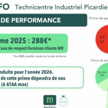 Système de gestion des accidents à la SNCF et réactions syndicales