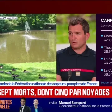 La France Confrontée à une Vague de Chaleur Intense