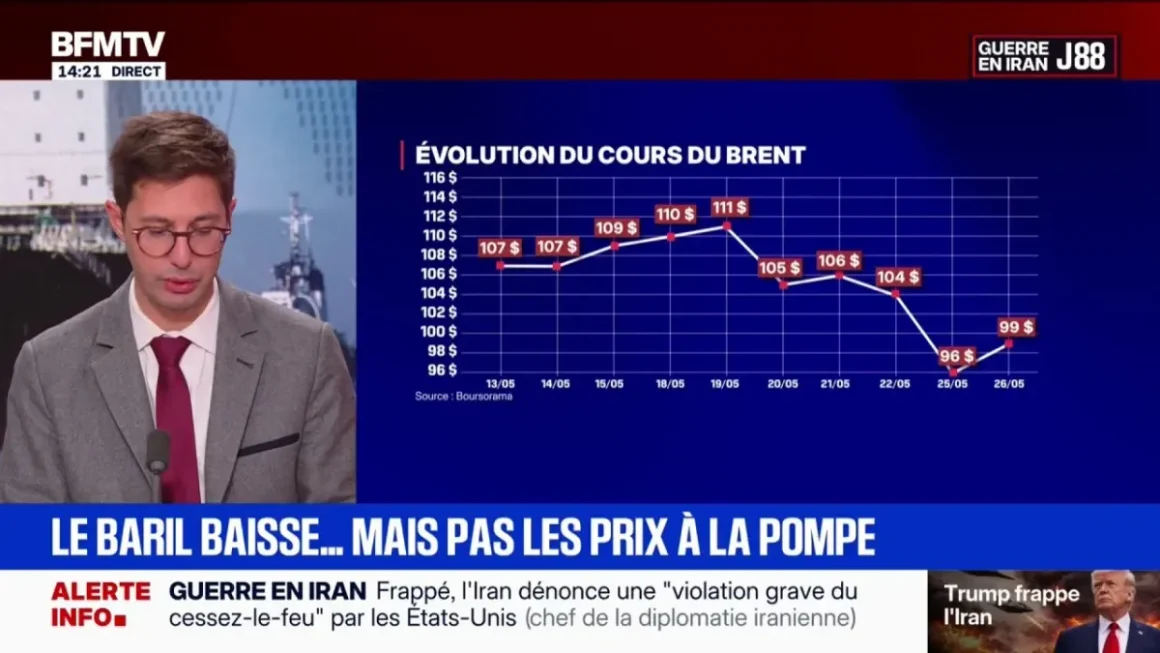 Les prix à la pompe restent élevés malgré un potentiel accord au Moyen-Orient