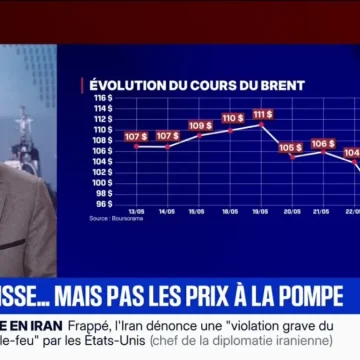 Les prix à la pompe restent élevés malgré un potentiel accord au Moyen-Orient