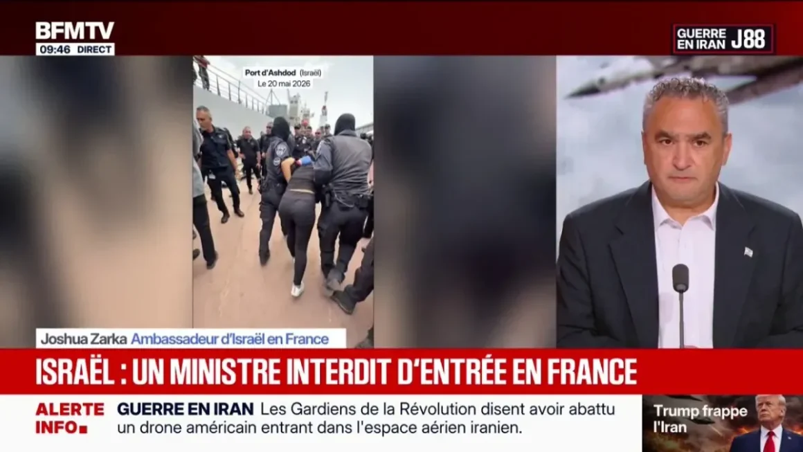 Le Ministre Israélien de la Sécurité Nationale Itamar Ben Gvir Interdit d’Accès en France