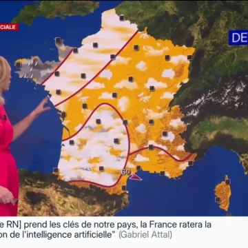 Les Prévisions Météo Actuelles