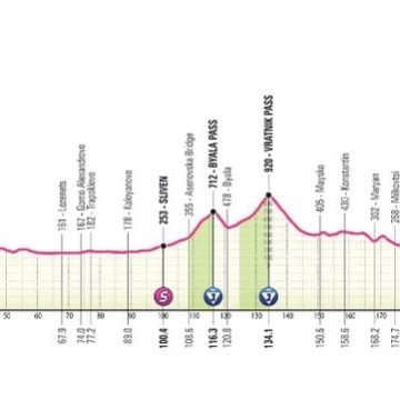 Le Tour d’Italie : Première Étape et Défis à Venir