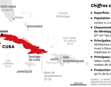 Tensions croissantes entre les États-Unis et Cuba