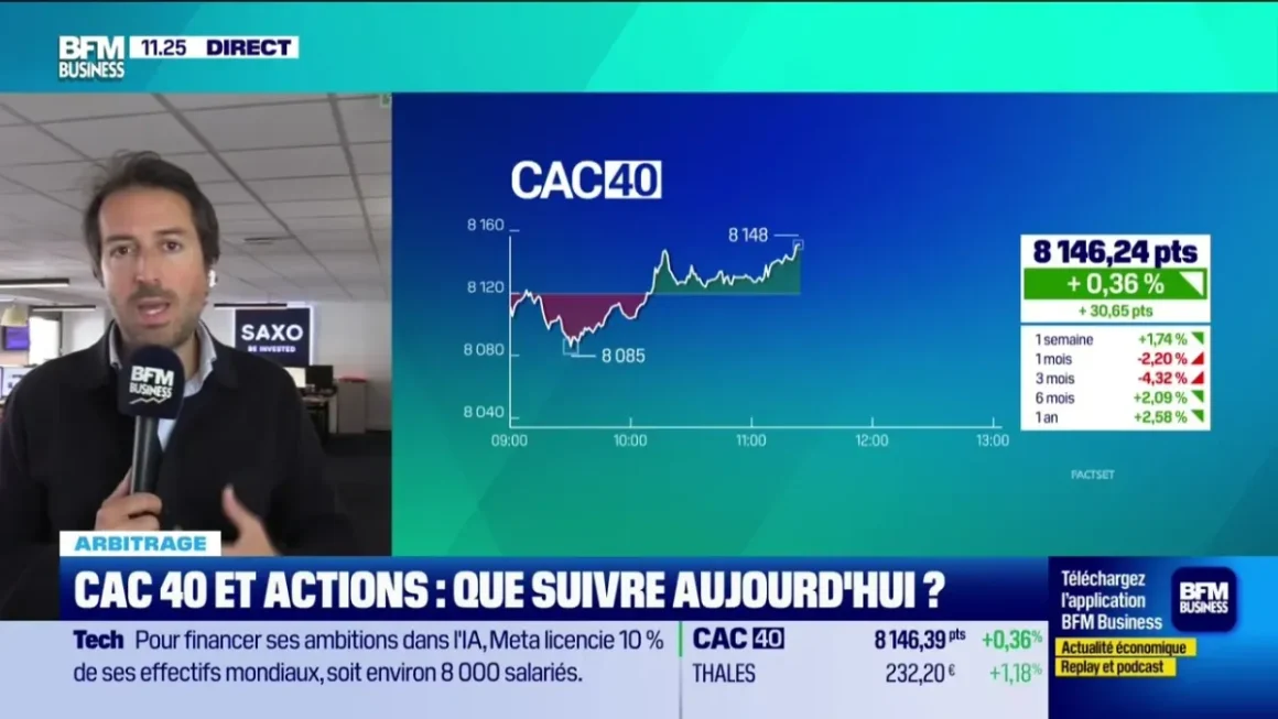 Analyse des Tendances du Marché avec Andrea Tueni