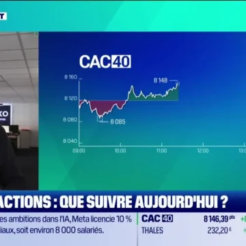 Analyse des Tendances du Marché avec Andrea Tueni