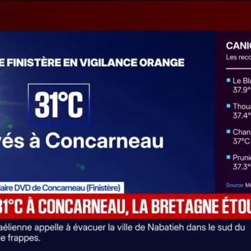 Épisode de Canicule en France : Situation Critique dans l’Ouest