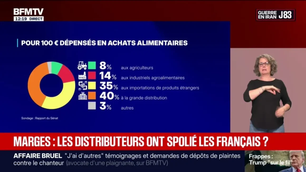 La Commission d’Enquête Sénatoriale Préconise un Rééquilibrage des Marges des Distributeurs