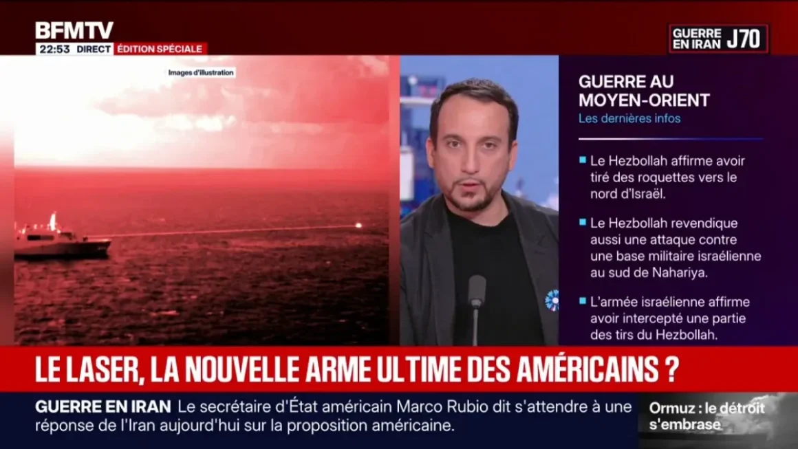 Tensions entre les États-Unis et l’Iran : attaque et répliques militaires