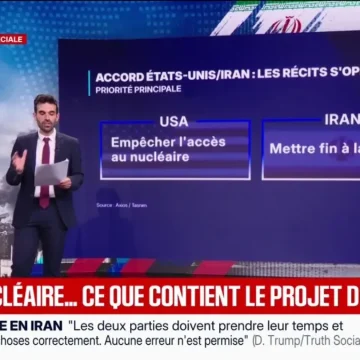 d115fca7-5701-4034-bbf0-4f73b858dd74 Les États-Unis et l’Iran cherchent à finaliser un accord de paix