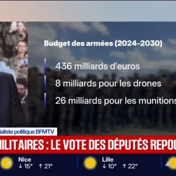 Le report du vote sur la loi de programmation militaire