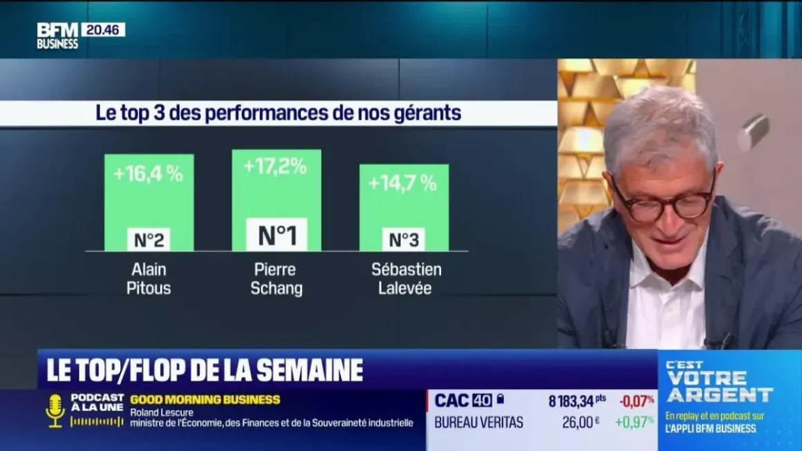 Focus sur la Performance de Trois Gérants dans C’est Votre Argent