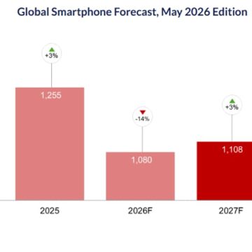 Les ventes de smartphones en déclin en 2026 : un défi majeur pour les fabricants
