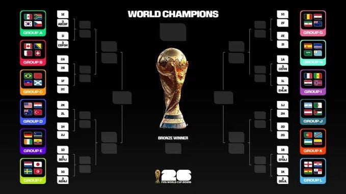 12040402-7ab8-47ec-bb06-bd935a0df560 Début de la Coupe du Monde 2026 au Mexique