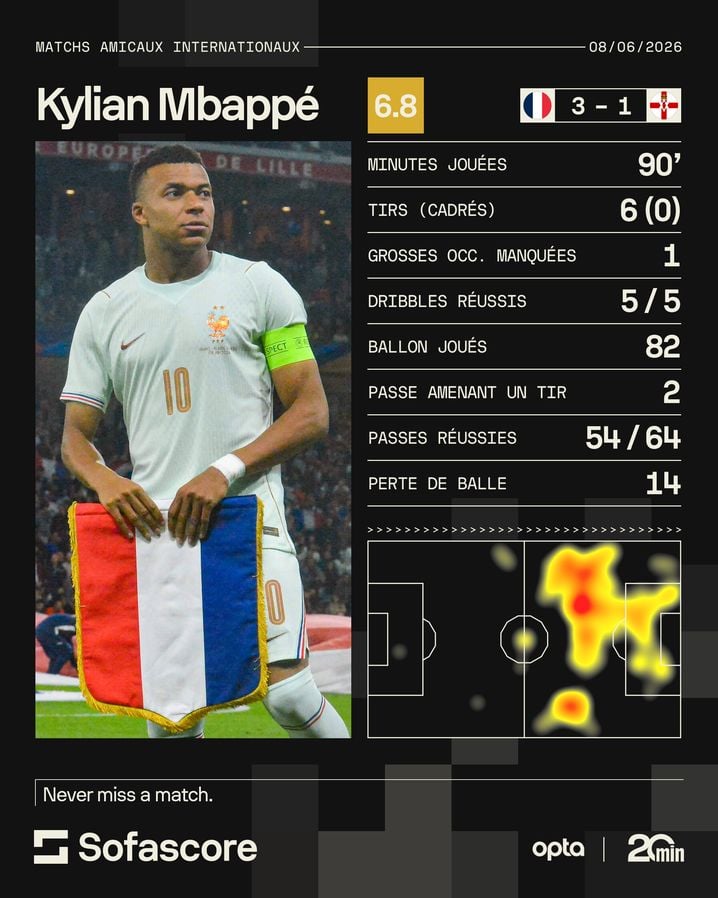 1e17e74a-0df5-4a85-bd54-0e24a93d82ec Les défis des Bleus avant la Coupe du Monde