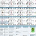 Résultats et Programme du Mondial-2026