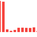 Répercussions Économiques Mondiales de la Fermeture du Détroit d’Ormuz