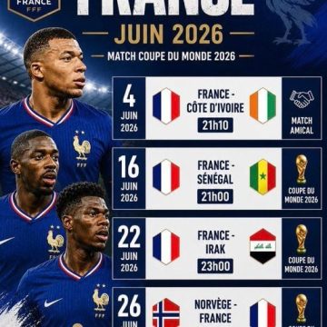 La Coupe du Monde 2026 : Début et Programme des Matches