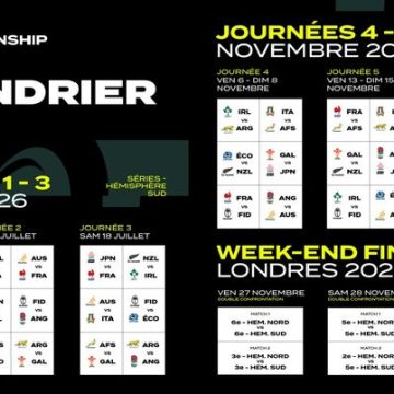313dd526-d2cf-4137-b726-761bfd2f0b20 Un nouveau chapitre s’ouvre : Le Championnat des Nations dans le monde du rugby