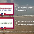 Les défis des vacanciers face aux incendies en Gironde