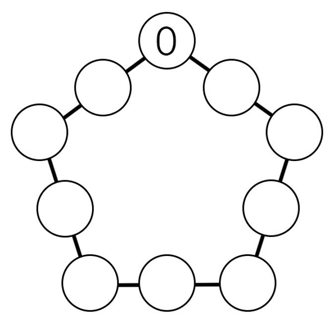 6be46a9d-feaf-45fd-80af-98bff87f7761 Les énigmes mathématiques du « Monde »