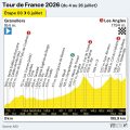 Isaac Del Toro remporte une étape du Tour de France