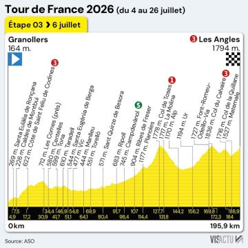 Isaac Del Toro remporte une étape du Tour de France