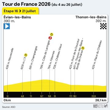 a1ecab16-46df-4580-9a82-996fbf6808a3 Evenepoel triomphe à la quinzième étape du Tour de France