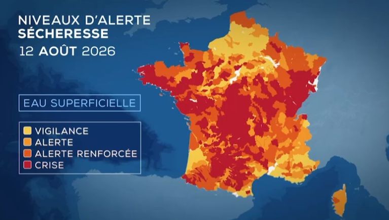 05e78d7f-a08d-4874-87fd-76ce2a311b07 Sécheresse en France : Coupures d’eau et approvisionnement d’urgence