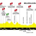 Tour de France Femmes 2026: Une Épreuve Montagneuse Stimulante