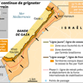 Escalade de la violence à Gaza : nouvelles frappes israéliennes