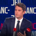 Les Débats, Outil Stratégique des Candidats à la Présidentielle