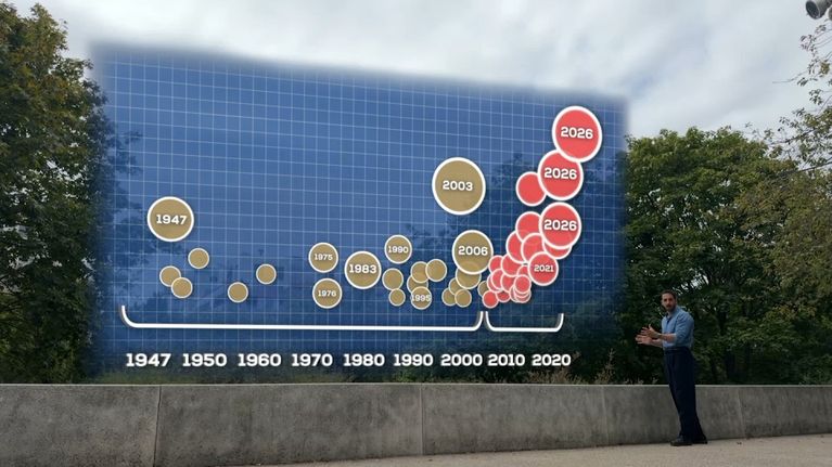 2aabd409-79cc-487e-91df-c6124d819acd La montée des températures : un défi grandissant