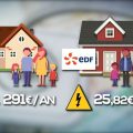 Le gouvernement envisage de modifier la fiscalité des tarifs préférentiels pour les employés des secteurs de l&rsquo;énergie