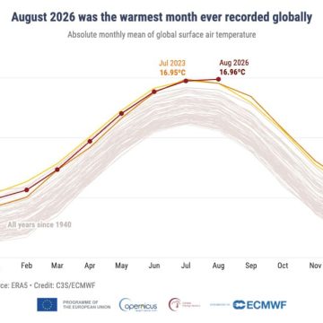 Records de température mondiale en août 2026