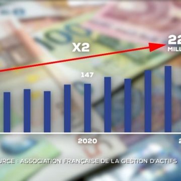 Le gouvernement envisage le déblocage partiel de l&rsquo;épargne salariale