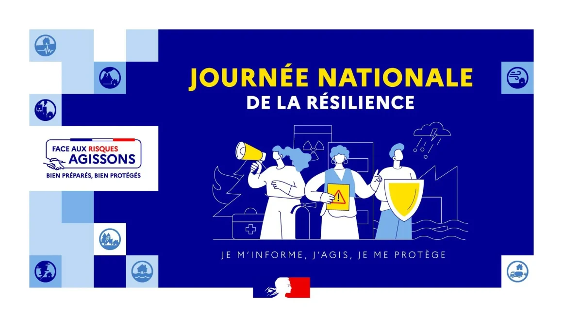 Anticipation des Catastrophes Naturelles : Stratégies pour Sauver des Vies