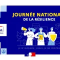 Anticipation des Catastrophes Naturelles : Stratégies pour Sauver des Vies